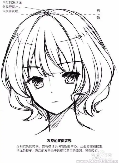 其实头发发型画起来很简单