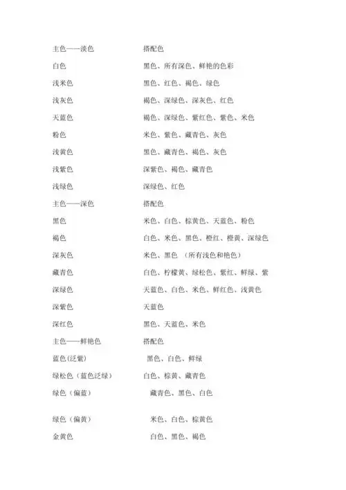 服装颜色搭配表