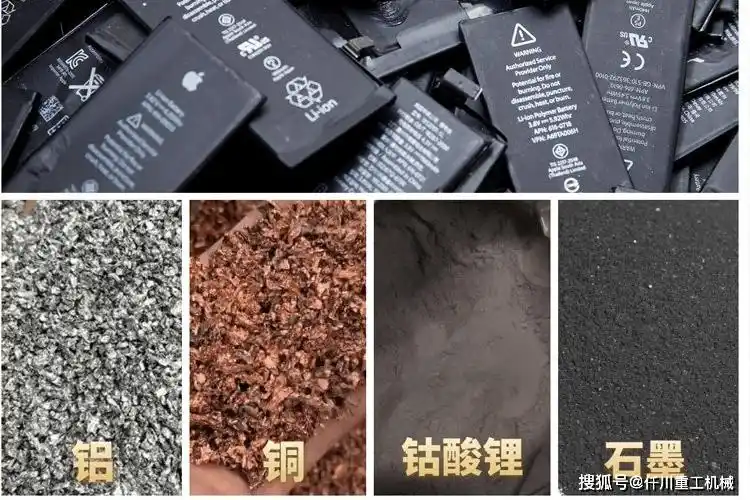 废旧锂电池回收处理设备正负极片破碎处理设备让废电池回收再利用
