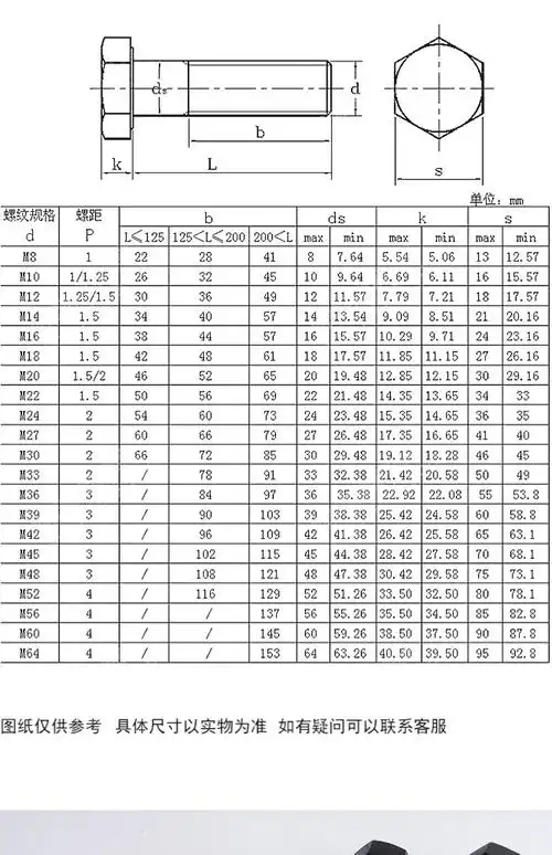 定制129级gb5785高强度细牙外六角螺丝螺栓螺杆m1215x15x150x200m