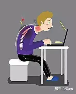 姿势评估之头前引 - 知乎