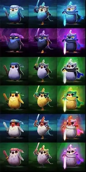 lol:小小英雄统计,4个系列12款小小英雄,要分清楚哟