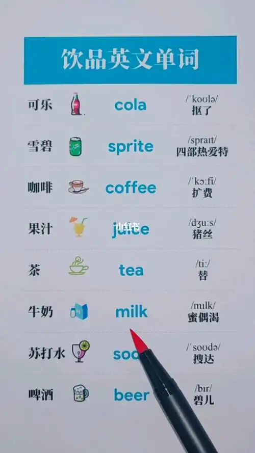 你今天喝了什么饮料?04用英文评论下呗