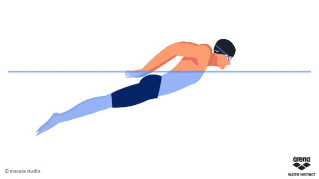 快速,是四种泳姿中最快的一种游泳姿势[zì yóu yǒng]自由泳蛙泳