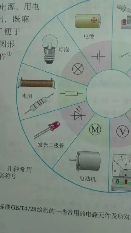 初中物理发光二极管的符号如何表示?