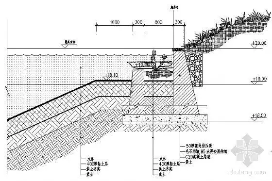 内容简介 此图为驳岸结构剖面图,共四种