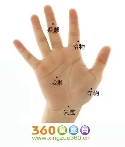 手掌痣的位置与命运掌心有痣图解