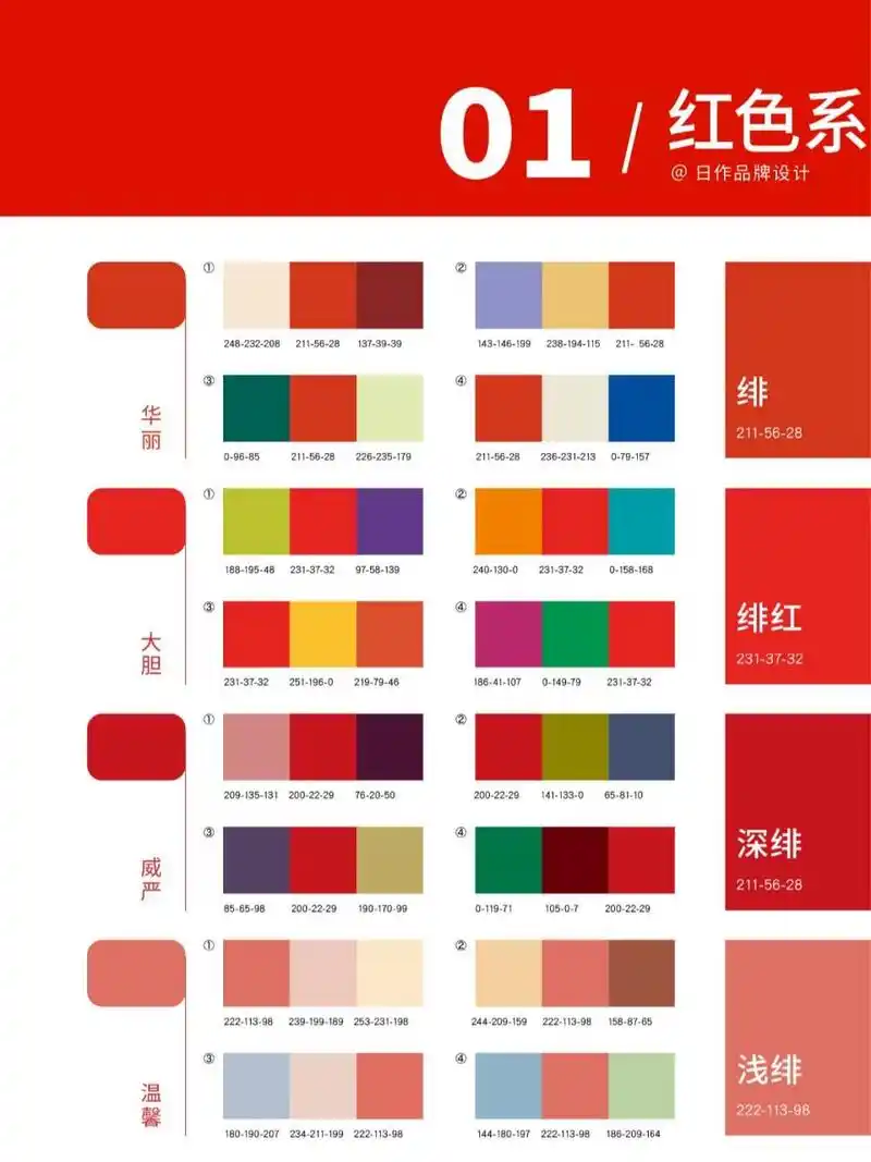 红色系色彩搭配 -设计师必备 红色系色彩搭配,内有标准数值参考!