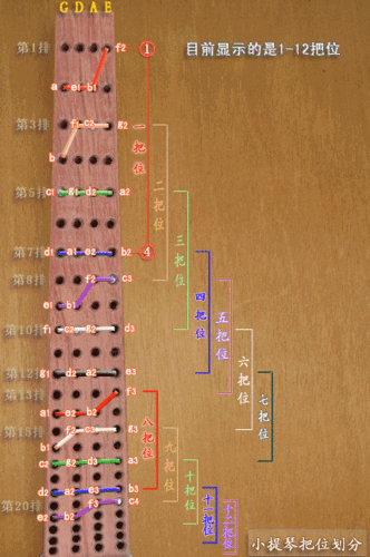 弦乐必读丨400年小提琴演奏史上丨12分钟穿越小提琴音乐400年丨制琴师