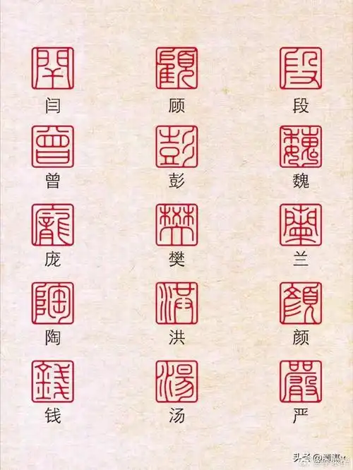 百家姓的篆书,好美的字体!(转)