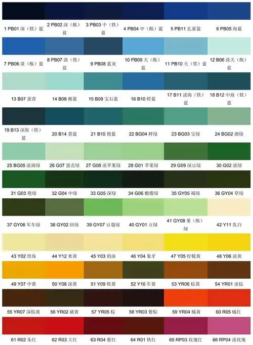 漆膜颜色标准样卡(gsb05-1426-2001)