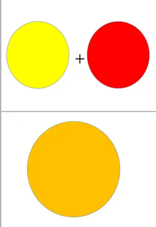 中六班萌娃一起走进科学实验五———《颜色对对碰》
