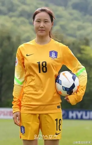 k收起 f         m向左旋转 n向右旋转