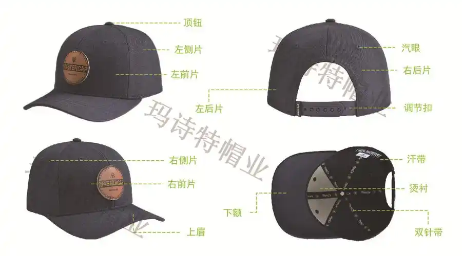 帽子各部位名称