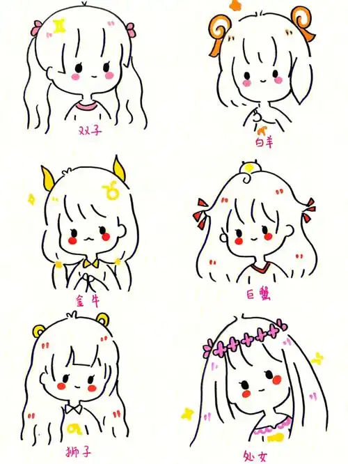 十二星座系列简笔画上集