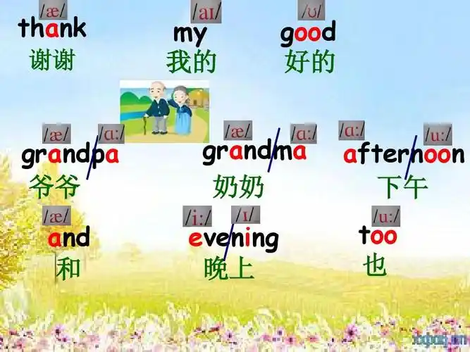 新课标英语1级 a lesson 4第2课时ppt