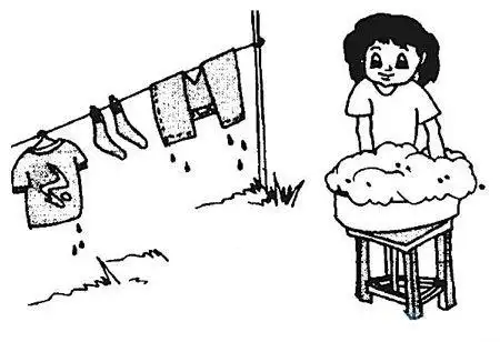 妈妈洗衣服简笔画简单