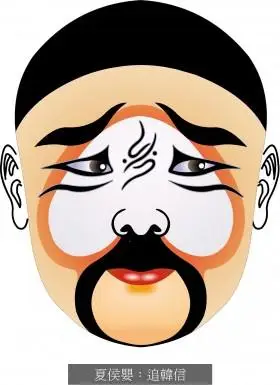 戏剧脸谱大全图片111张第4页