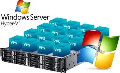 中国便宜的windows vps