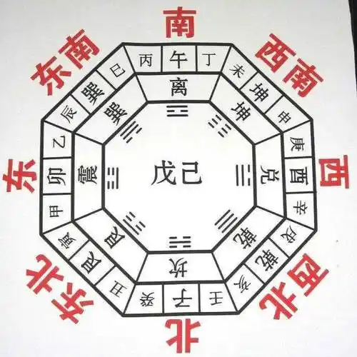 2002年三月初五生辰八字【八字算命】易品风水网