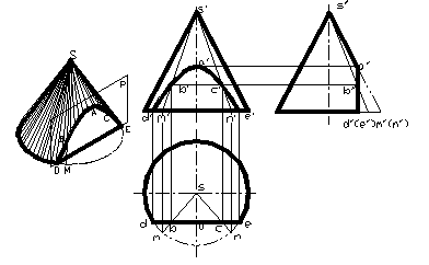 圆锥体被平面所截的三视图