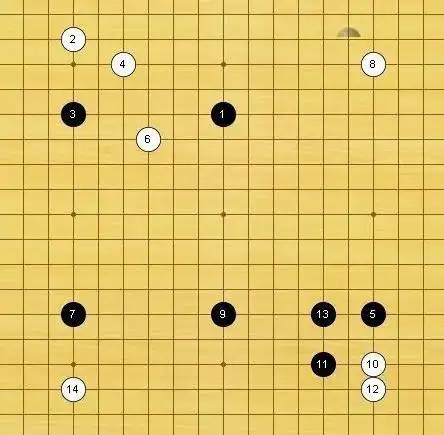 围棋开局布阵法图解