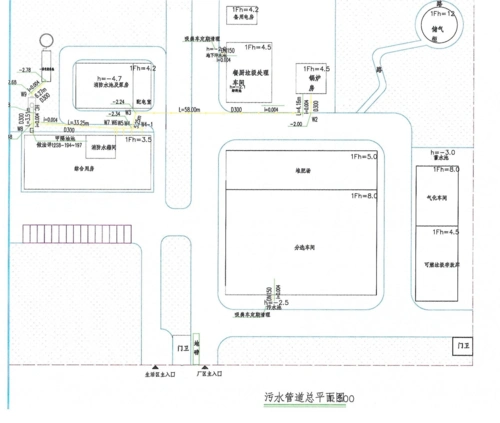 污水管道平面图