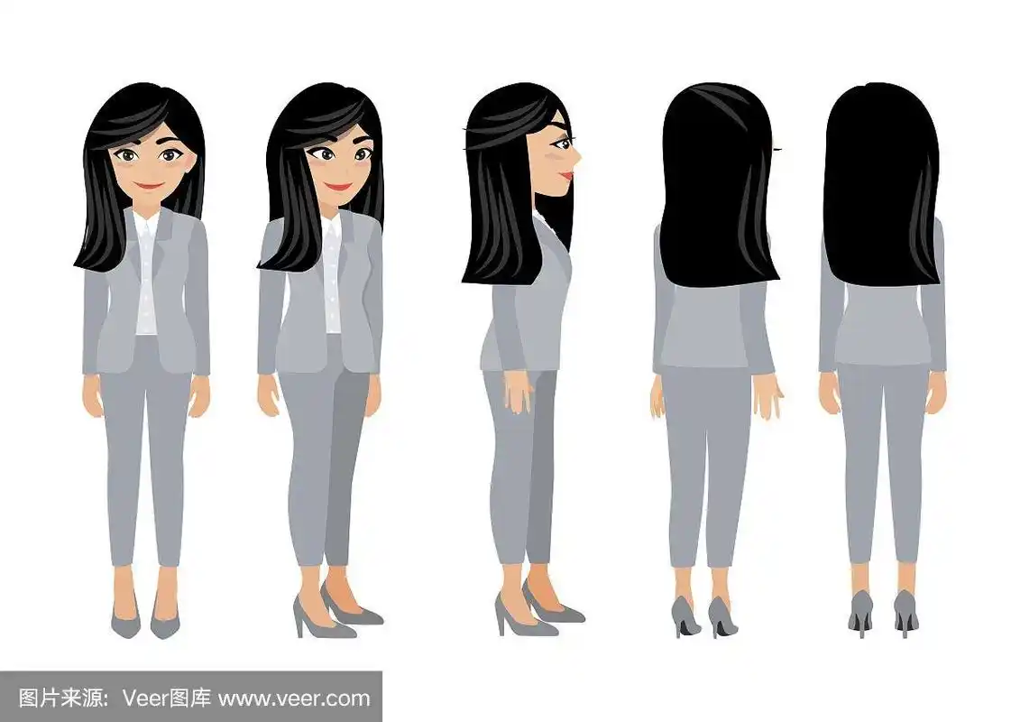 正面,侧面,背面,3-4视图动画角色.平面向量插图.