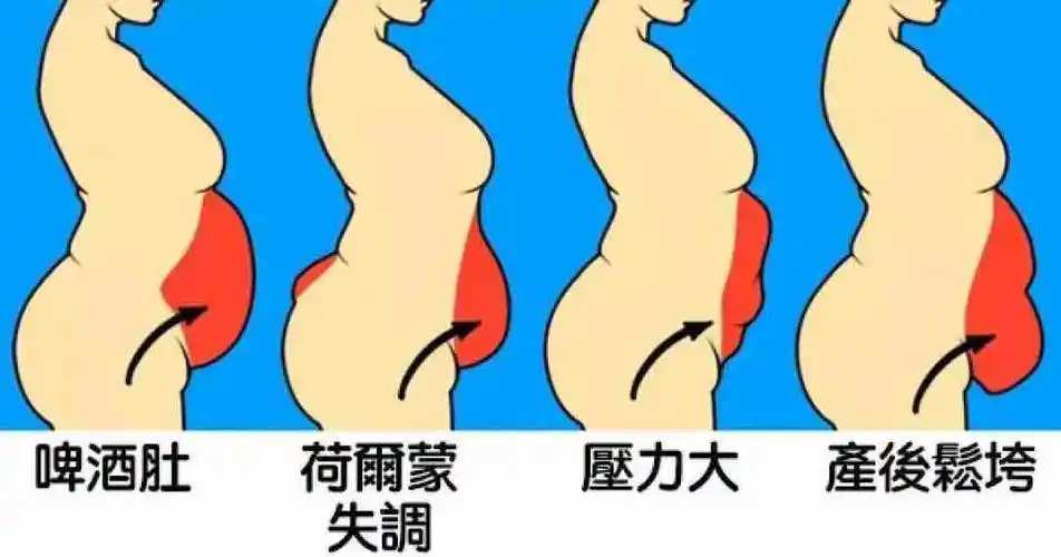 其他商讯 - 得意生活-武汉生活消费社区