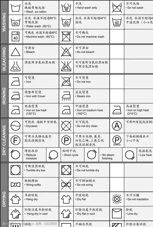 服装洗涤标志图片图片-图行天下图库