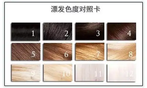 卡染出来的颜色就会有偏差如果没有达到这个度数要漂到8度以上高明度