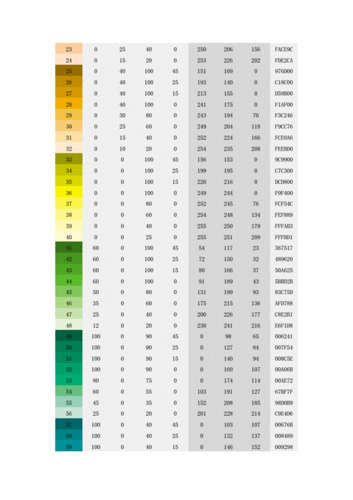颜色调配表(大全)分析.doc 10页