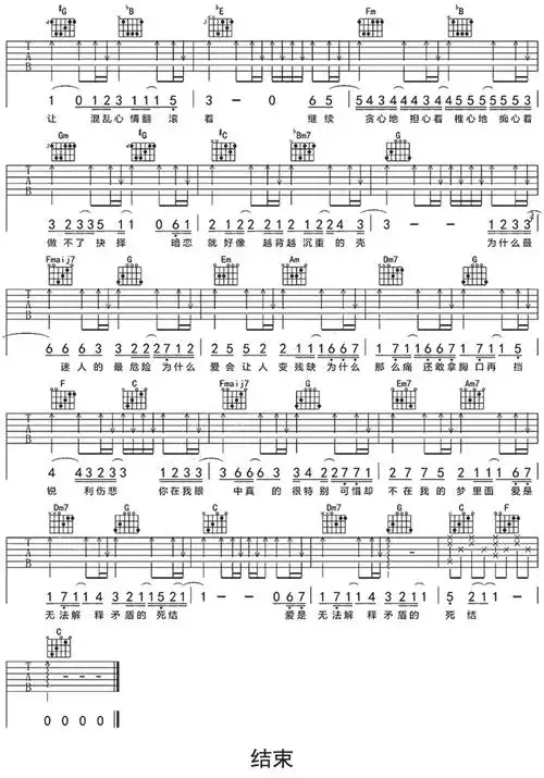 迷人的危险吉他谱