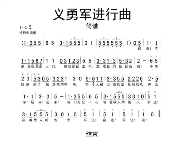 义勇军进行曲歌词简谱第1页