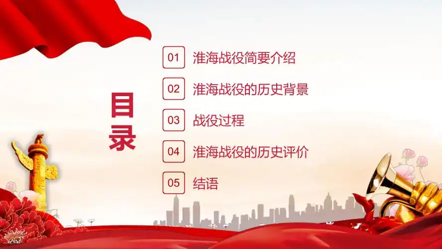 红色党政风三大战役之淮海战役实用培训ppt课件