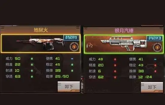 cf手游地狱火是最好的吗 来看看对比