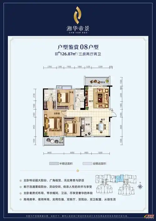 08户型 三室二厅 建筑面积约126.87㎡