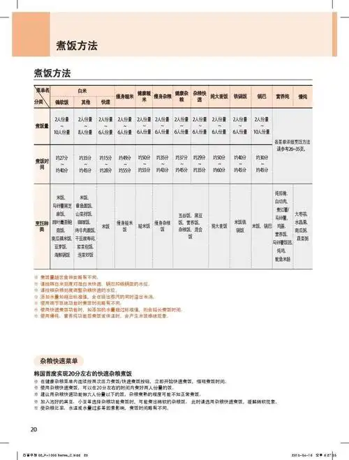 韩国酷晨电饭煲说明书中韩对照版pa1000iccn