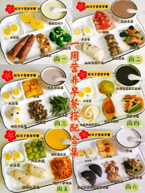 儿童长高秘诀92一周营养早餐搭配合集13