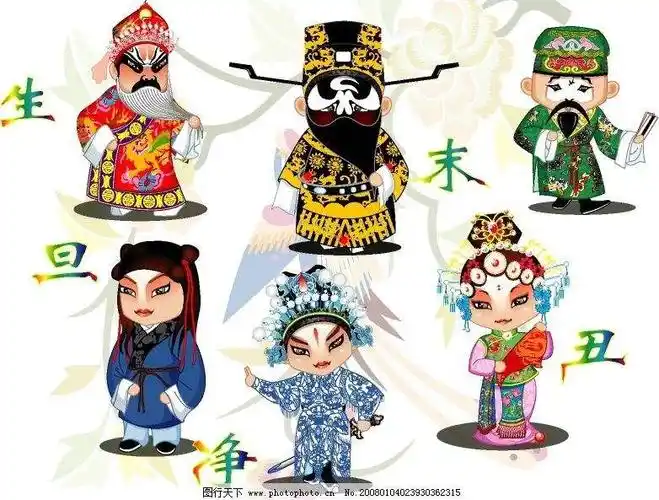 印象大师提高班班《京剧人物》