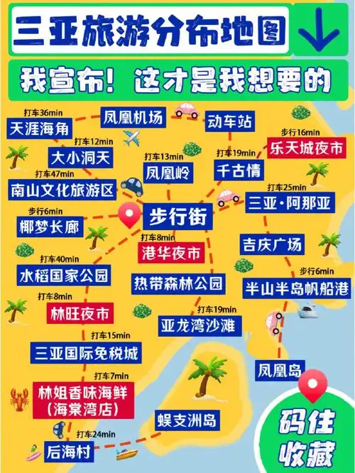 赶紧96别迷路了三亚 热门景点分布95三亚湾:南山文化旅游区,天涯