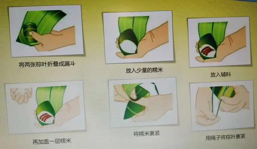 包粽子的方法