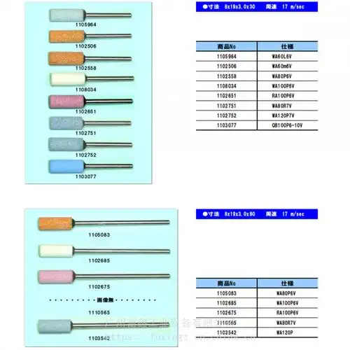 日本keihin京滨工业级研磨产品及磨头磨头wa80r7v413380编码1110564