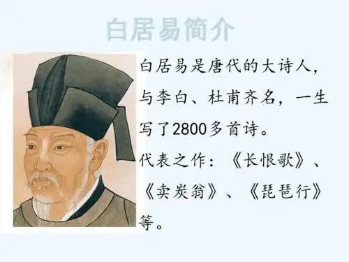 白居易简介.ppt
