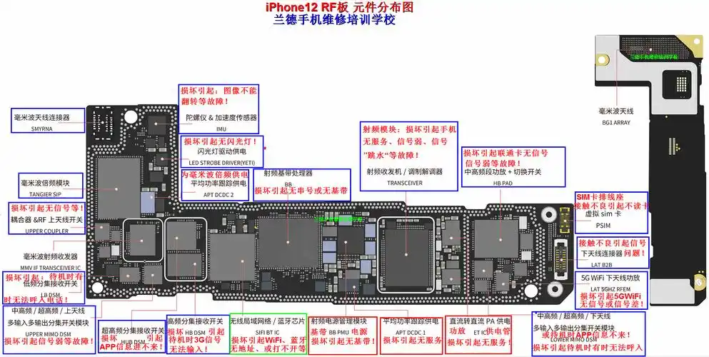 iphone 7 手机维修培训主板线路图