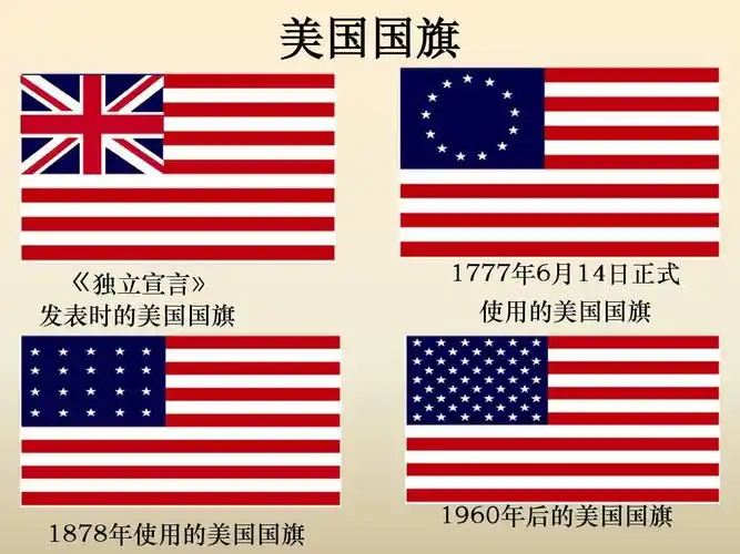 1878年使用的美国国旗 1960年后的美国国旗