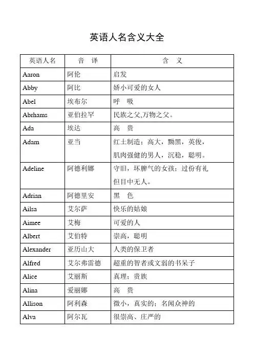 古老有深意的英文名 - 百度文库