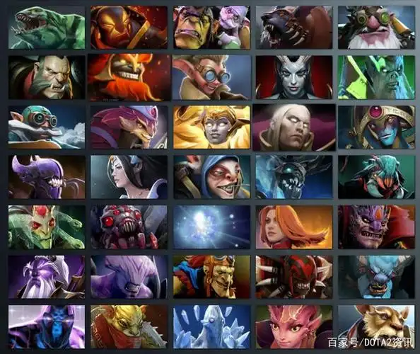 dota2英雄资料