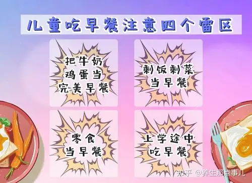 开学第一课从健康饮食说起警惕儿童健康早餐的四个误区