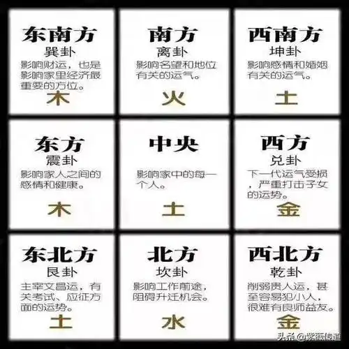 巽卦五行属什么_巽卦变鼎卦测感情_巽卦五行属什么行